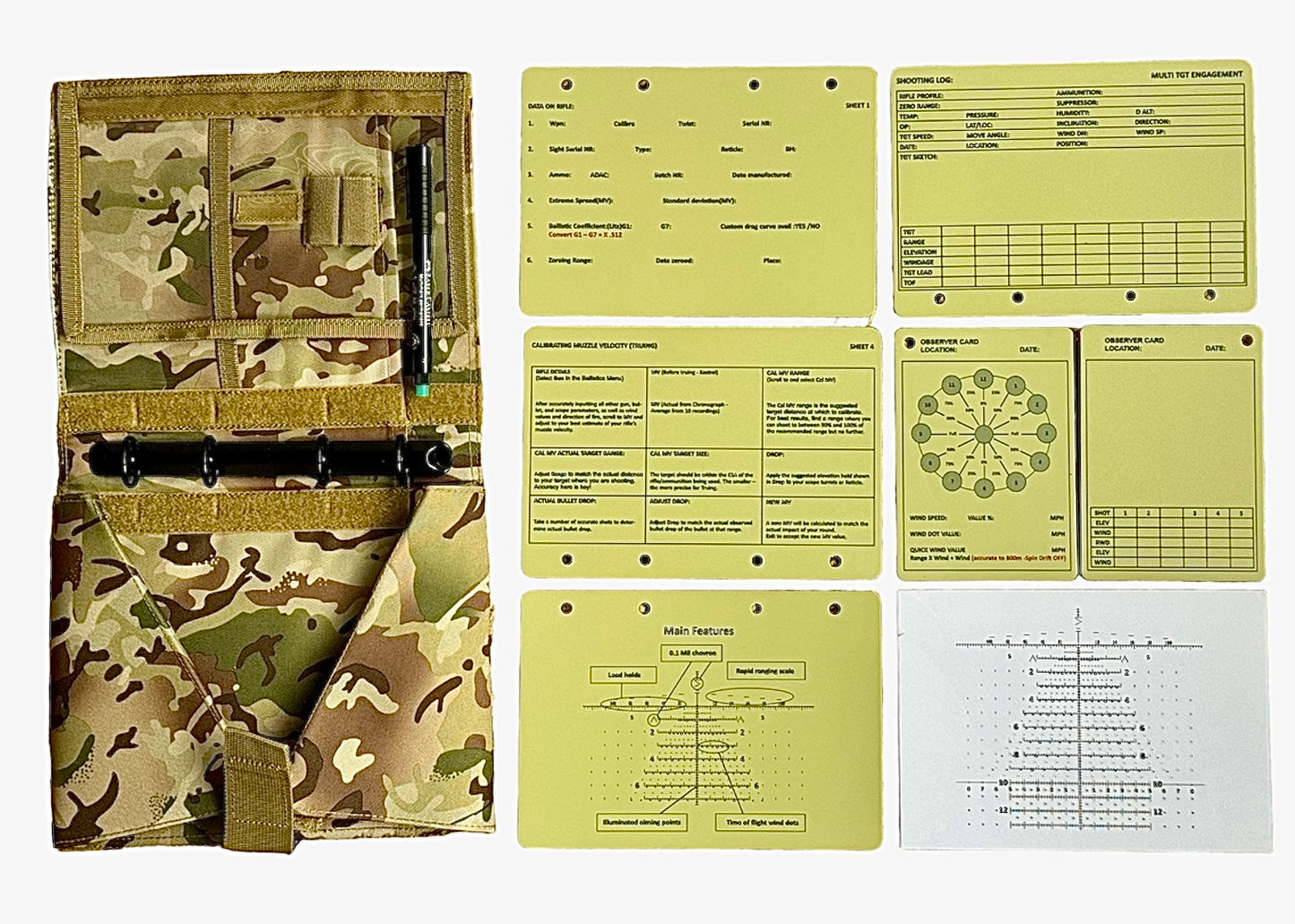 Sniper Solutions - Sniper Data Book Set