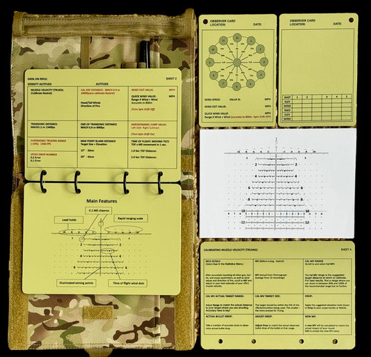 Sniper Solutions - Sniper Data Book Set