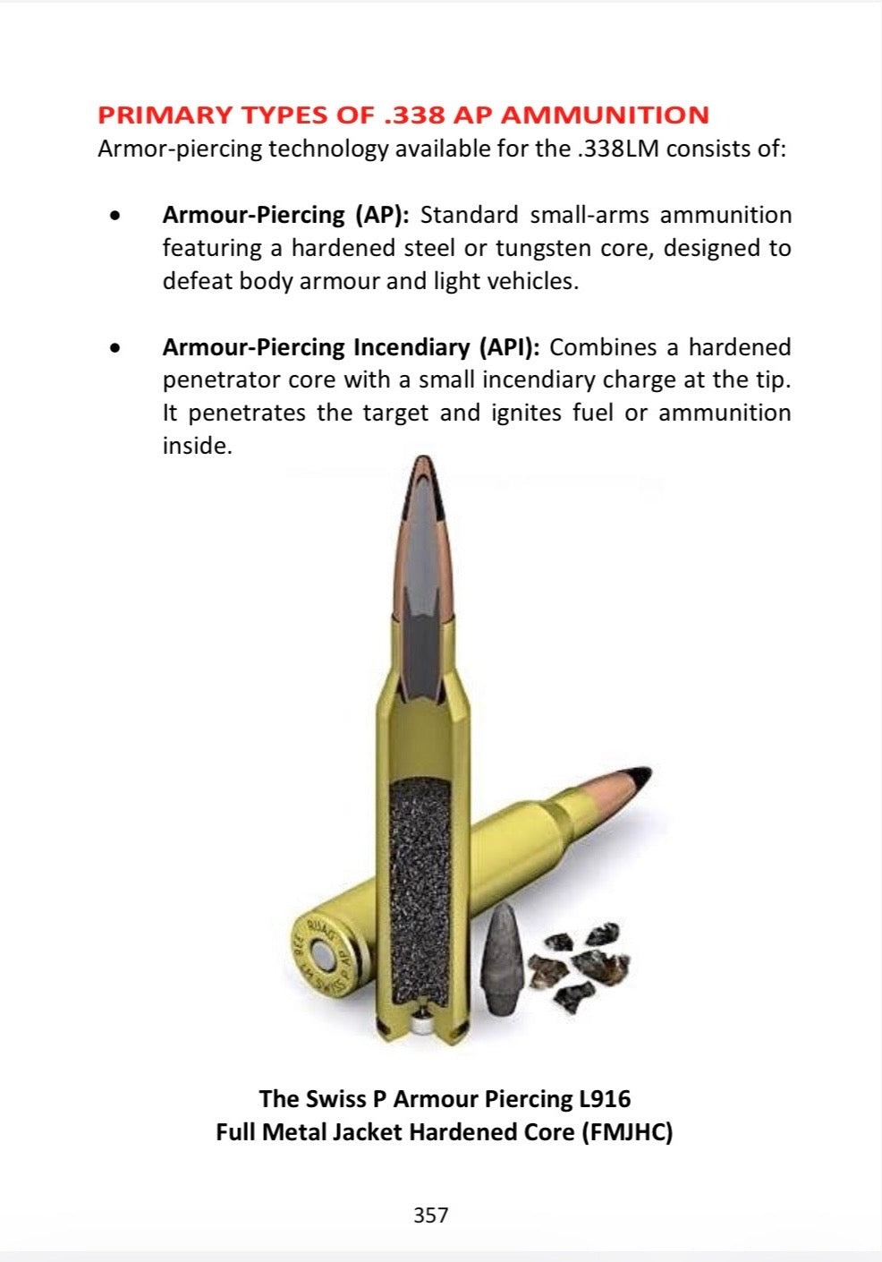 Sniper Pocket Book 2026