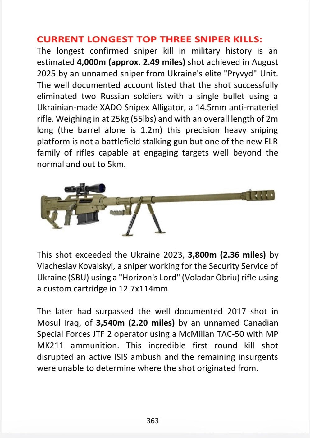 Sniper Pocket Book 2026